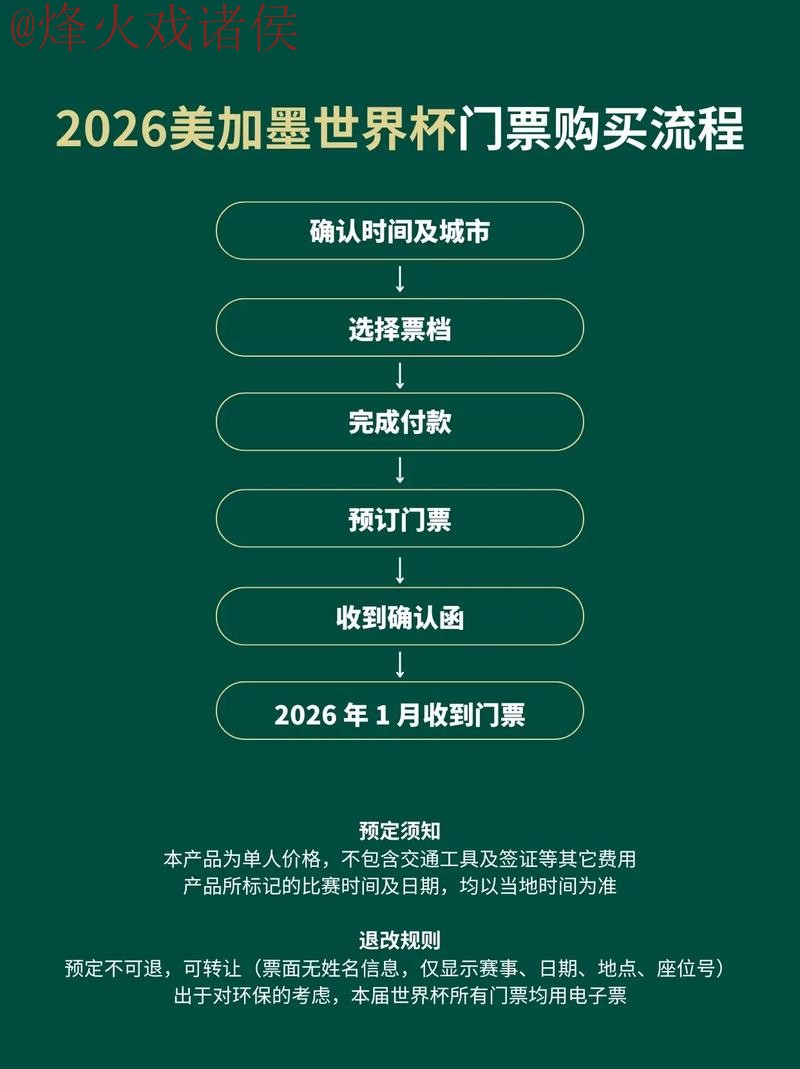 2026世界杯下注平台入口地址 2026世界杯下注平台入口地址