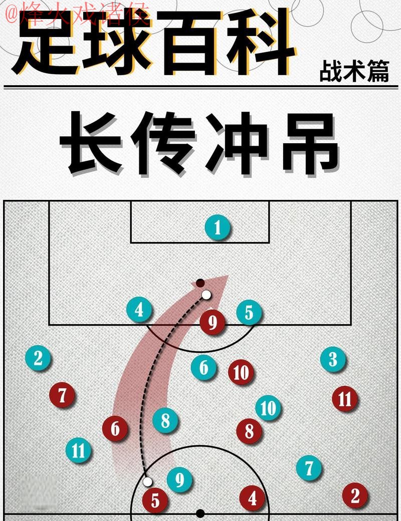 2026世界杯滚球技巧热门