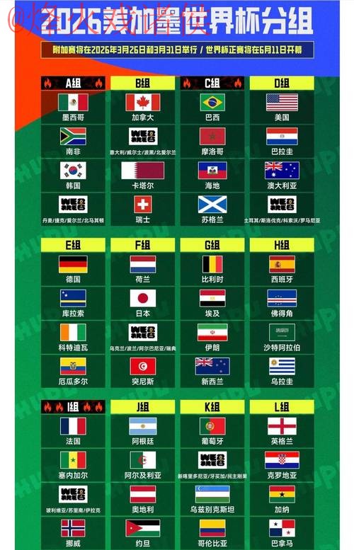 世界杯外围安全热门