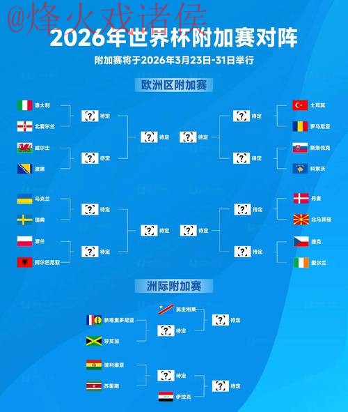 2026世界杯预测网页版全站